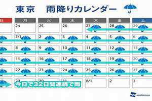 32日日历图片 32周是怀孕几个月了