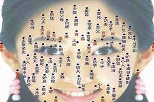 痣图解面相女 痣图解大全 女