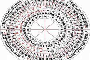 个人五行属性查询免费(个人五行属性查询)