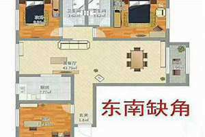 东南缺角的房子有什么危害(东南缺角)
