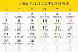 1988年日历带农历表阴历(1988年日历)