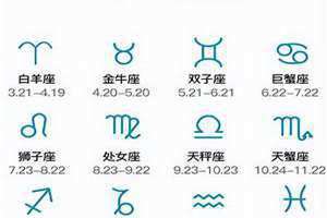 十二星座月份表图片(十二星座月份表)