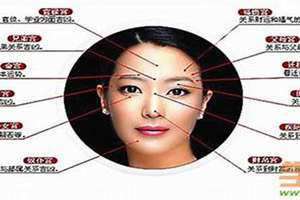 尖嘴猴腮的女人面相图(女人面相图)