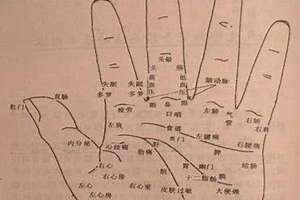 手心痣相图解女人(手心痣相图解)
