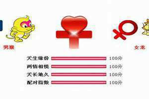 猴龙相配吗婚姻(猴龙相配吗)