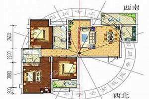 西南缺角的房子有什么危害 西南缺角正确的补救方法