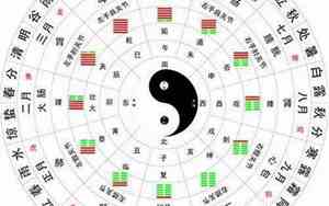 天干地支与五行的对照表