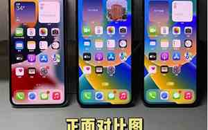 13和12pro区别跑外卖