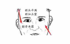 内心冷漠的面相男