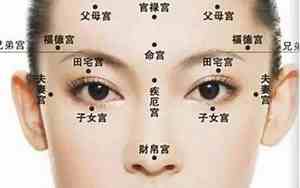 下唇凹陷怎么改善
