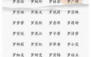 取名罗姓的女孩子