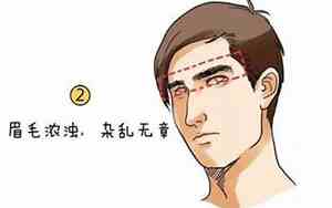 内向疑心重的人面相怎么样
