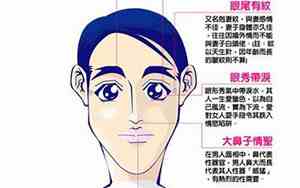 出轨男人面相特点是什么