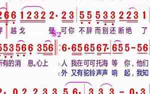 可可托海的牧羊人歌词全部 背后的故事