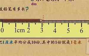 18mm的尺子图片