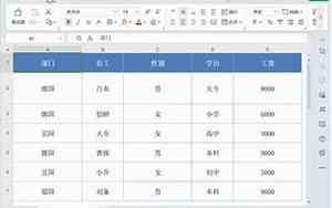 手机wps表格怎么调整表格大小