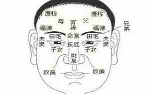 不可交的人面相