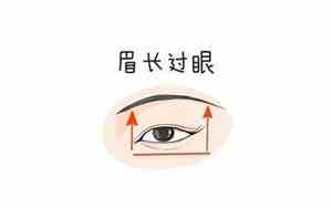 内眼角长瘊子面相男