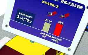 北京缓解拥堵官网网址
