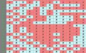 2023年清宫表准确率100%