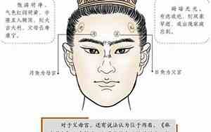 孝顺父母的女人面相