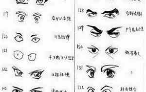 初学者画眼睛的步骤图 动漫