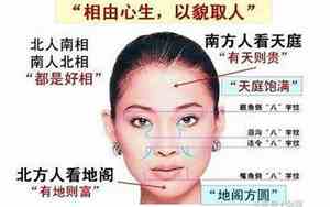 35岁面相如何看姻缘呢